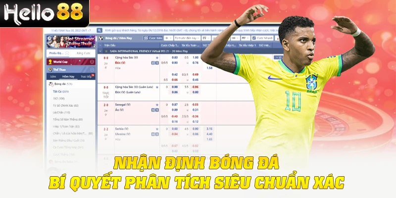 Nhận Định Bóng Đá - Bí Quyết Phân Tích Siêu Chuẩn Xác 1 Nhận Định Bóng Đá - Bí Quyết Phân Tích Siêu Chuẩn Xác